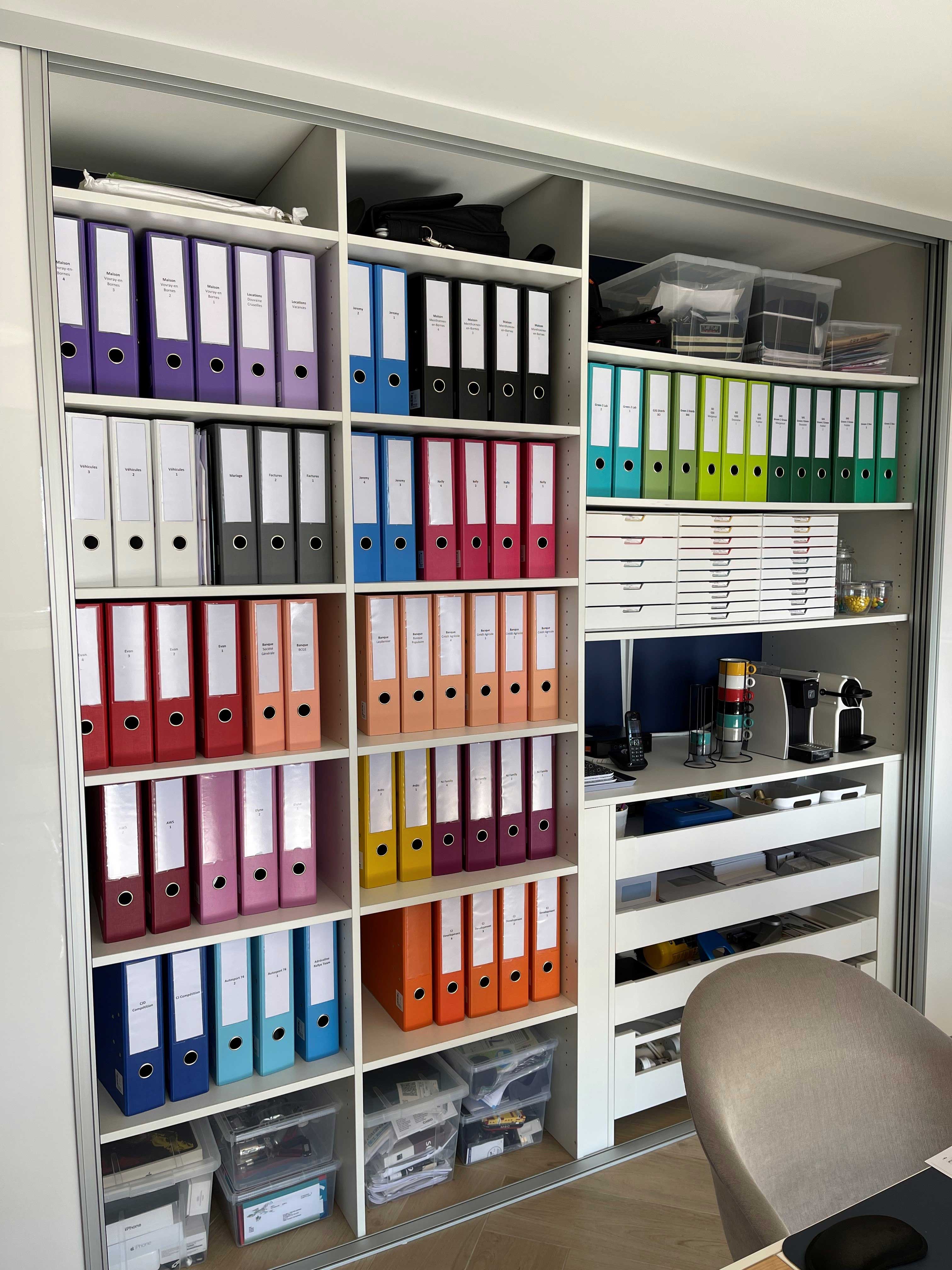 Image CJ Development