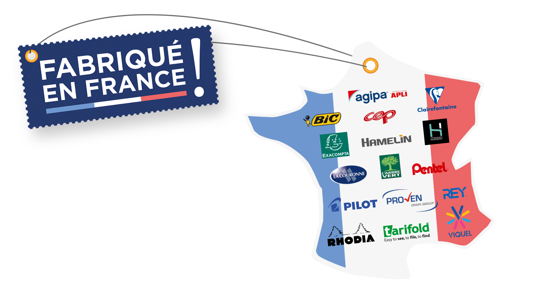 Etiquette produits fournitures de bureau fabriqué en france fournisseurs