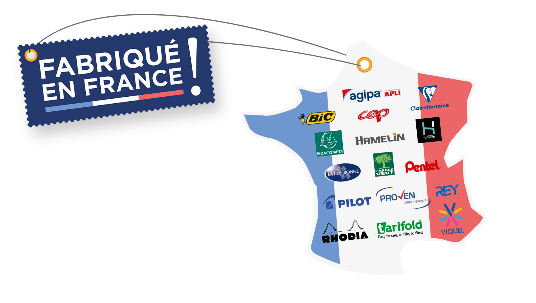Etiquette produits fournitures de bureau fabriqué en france fournisseurs