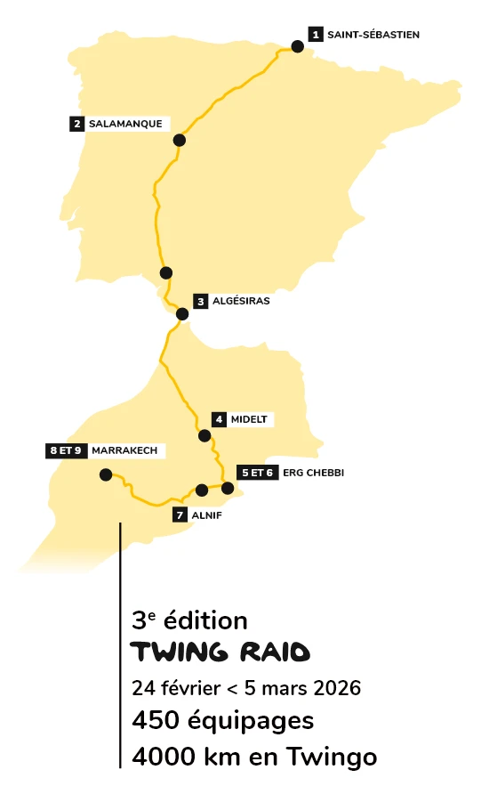 approche de bienveiallance et adaptée