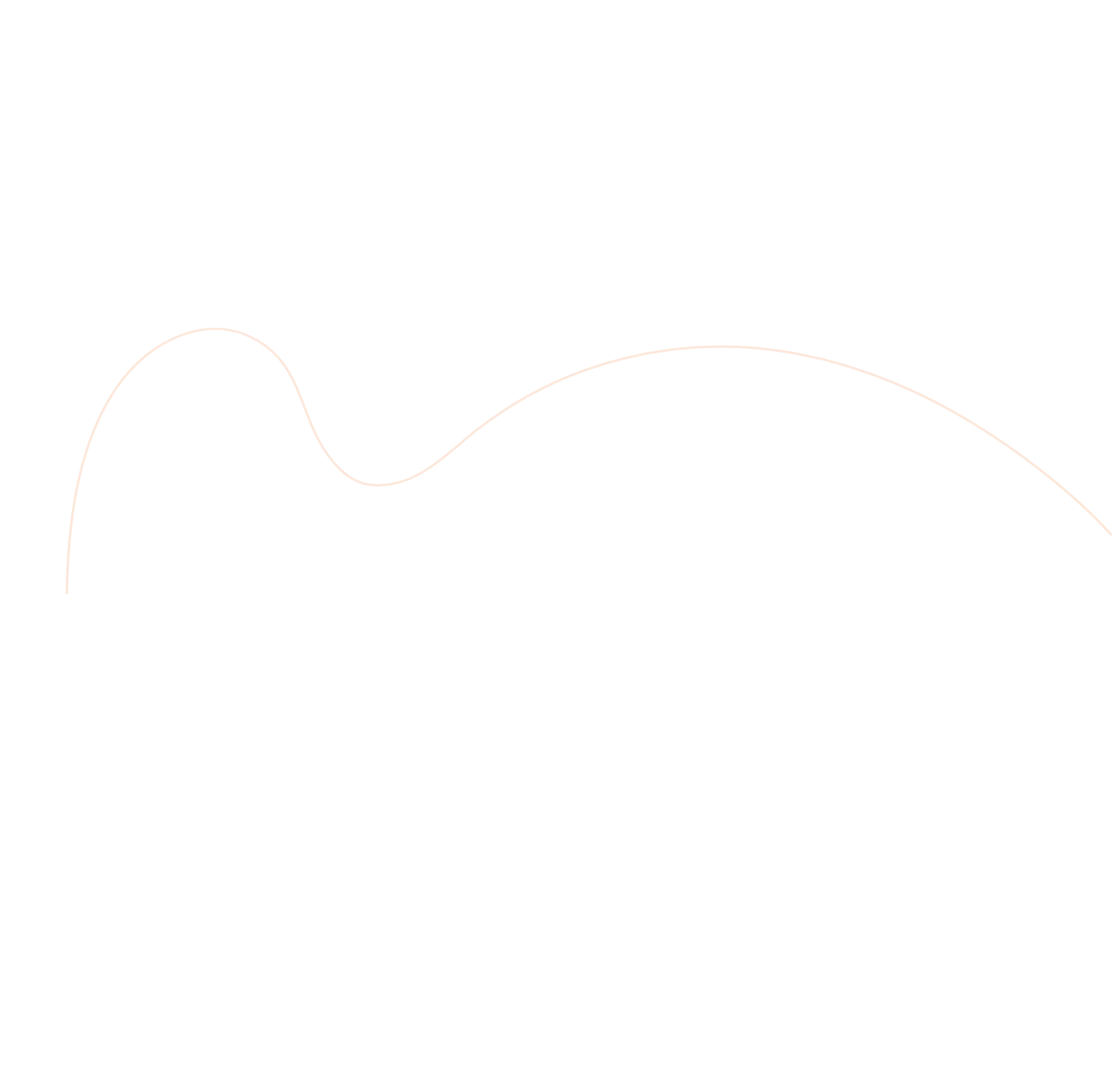 image d'un trait ondulé'